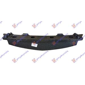 APSORBER PREDNJEG BRANIKA OPEL MOKKA X (2016-2020) (OEM: 94517439, 94517441)