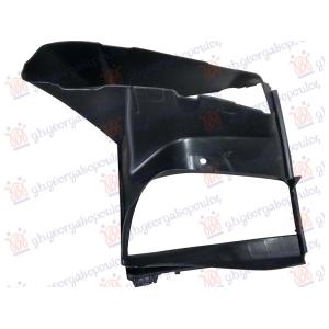 USMERIVAC VAZDUHA (NOSAC) HLADNJAKA PLASTICNI Desna str. PORSCHE CAYENNE 2018-2023 (9YA/9Y0) (OEM: 9Y0 117 336 C, 9Y0117336C)