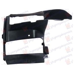 USMERIVAC VAZDUHA (NOSAC) HLADNJAKA PLASTICNI Leva str. PORSCHE CAYENNE 2018-2023 (9YA/9Y0) (OEM: 9Y0 117 335 C, 9Y0117335C)