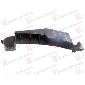NOSAC PREDNJEG BRANIKA BOCNI PLASTICNI -2013 Leva str. PORSCHE PANAMERA (2016-2020) (OEM: 970 505 553 00, 97050555300)