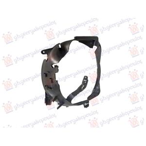 DRZAC VENTILATORA Leva str. PORSCHE 911 (991) (2016-2019) (OEM: 9P1 121 333, 9P1121333)