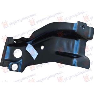 NOSAC FARA SPOLJASNJI METAL Desna str. PORSCHE MACAN 2014-2018 (95B) (OEM: 95B 805 832, 95B805832)