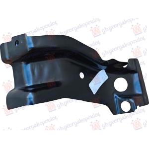NOSAC FARA SPOLJASNJI METAL Leva str. PORSCHE MACAN 2014-2018 (95B) (OEM: 95B 805 831, 95B805831)