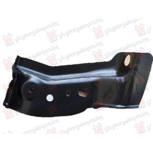NOSAC FARA UNUTRASNJI METAL Desna str. PORSCHE MACAN 2014-2018 (95B) (OEM: 95B 803 692, 95B803692)