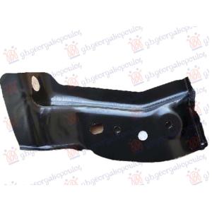 NOSAC FARA UNUTRASNJI METAL Leva str. PORSCHE MACAN 2014-2018 (95B) (OEM: 95B 803 691, 95B803691)