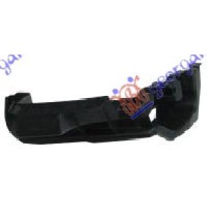 NOSAC ZADNJEG BRANIKA PLASTICNI Leva str. RENAULT TWINGO (2012-2014) (OEM: 850448924R)