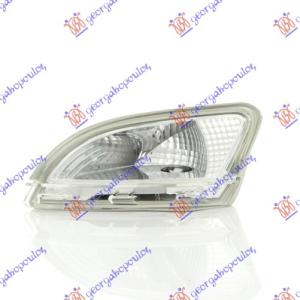 MIGAVAC Leva str. RENAULT TWINGO (2012-2014) (OEM: 261656873R)