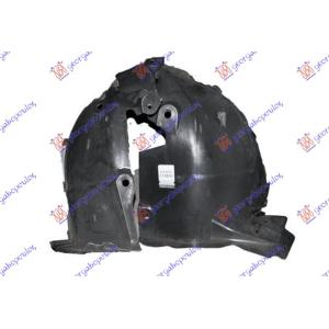 POTKRILO PLASTICNO Leva str. RENAULT CLIO (2019-) (OEM: 638410574R, 638415025R, 638419261R)