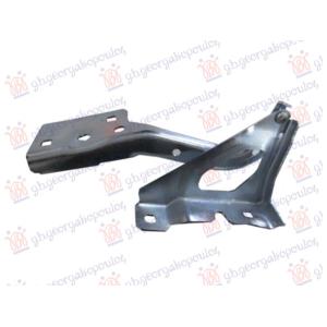 MAKAZE HAUBE (DIJAGONALNI OTVORI) Desna str. RENAULT CLIO (2019-2023) (OEM: 654002482R)