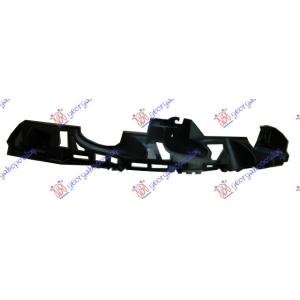 NOSAC FARA I PREDNJEG BRANIKA Leva str. RENAULT MEGANE CABRIO (2003-2006) (OEM: 8200114673)