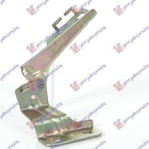 MAKAZE ZA HAUBU Leva str. RENAULT MEGANE CABRIO (2003-2006) (OEM: 8200011074, 8200468183)