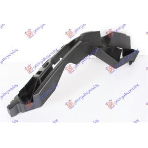 NOSAC PREDNJEG BRANIKA I FARA PLASTICNI Desna str. RENAULT MEGANE CABRIO (2006-2010) (OEM: 8200412349)