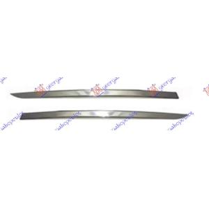LAJSNA PVC MASKE HROM (SET 2 KOM) RENAULT SYMBOL (2013-2017) (OEM: 620724436R, 623105727R)