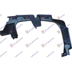 NOSAC AUSPUHA PLASTICNI Leva str. RANGE ROVER (2012-2019) (OEM: LR072327)