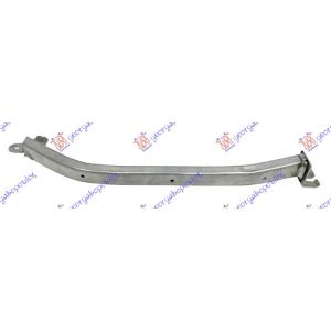 NOSAC ZASTITE MOTORA ALUMINIJUM Desna str. RANGE ROVER EVOQUE (2019-) (OEM: LR135812)