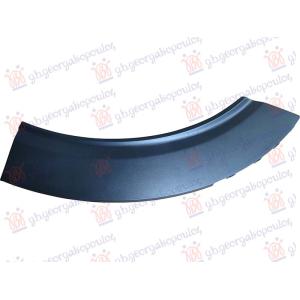 RUB PLASTICNI ZADNJEG BLATOBRANA Desna str. MINI COUNTRYMAN 2021-2024 (F60) (OEM: 51777401434)