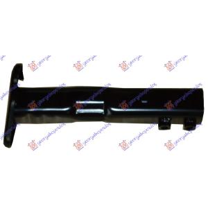 NOSAC PREDNJEG BRANIKA METALNI Desna str. MINI CLUBMAN (R55) (2006-2010) (OEM: 31106772232)