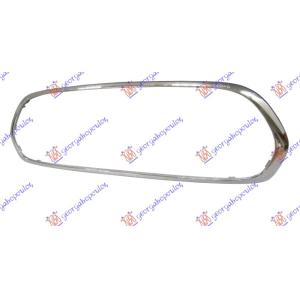 OKVIR PVC MASKE (HROM) MINI CABRIO (F57) (2015-) (OEM: 51137300589)