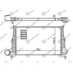 HLADNJAK INTERKULER BENZINZ-DIZEL (580 x365x30) SAAB 9.5 (2005-2010) (OEM: 4576039.4726568, 47004047, 45760394726568)