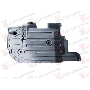 ZASTITA MOTORA BOCNA PLASTICNA Desna str. VOLVO XC60 (2017-2022) (OEM: 31420483)