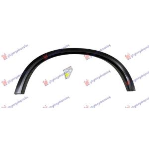 RUB PLASTICNI ZADNJEG BLATOBRANA Leva str. VOLVO XC90 (2020-) (OEM: 39843745, 39849990)