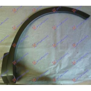 RUB PREDNJEG BLATOBRANA PLASTICNI Desna str. VW CROSS POLO (2005-2009) (OEM: 6Q0853086B)