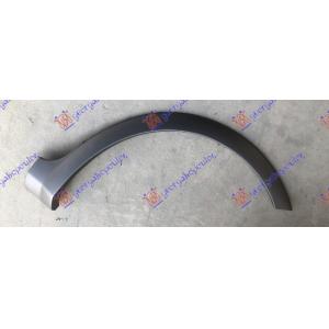 RUB ZADNJEG BLATOBRANA PLASTICNI Leva str. VW CROSS POLO (2005-2009) (OEM: 6Q0853085C)