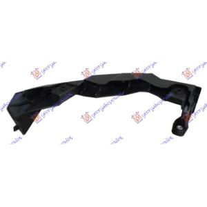 NOSAC FARA DONJI / BRANIK Desna str. VW POLO (2017-2021) (OEM: 2G0805072B)