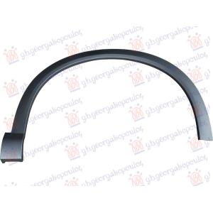 RUB PLASTICNI PREDNJEG BLATOBRANA Desna str. BYD ATTO 3 (2022-) (OEM: 13186506-00, 1318650600, SC2E-5302420)