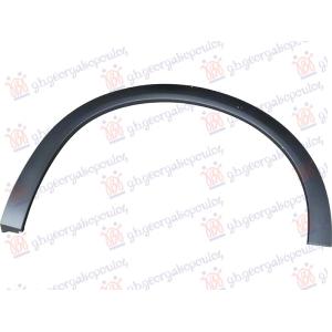RUB PLASTICNI ZADNJEG BLATOBRANA Leva str. BYD ATTO 3 (2022-) (OEM: 13186501-00, 1318650100, SC2E-5302430)