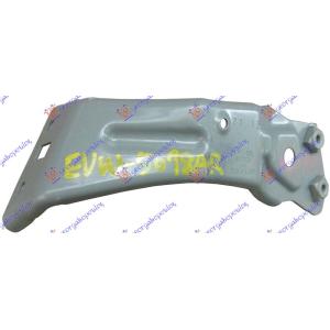 NOSAC PREDNJEG BLATOBRANA Desna str. VW JETTA (2010-2014) (OEM: 5C6821136)