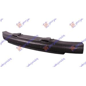 APSORBER ZADNJEG BRANIKA VW JETTA (2010-2014) (OEM: 5C6807251)