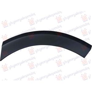 RUB PLASTICNI PREDNJEG BLATOBRANA (PREDNJI DEO) PLASTICNI Desna str. VW TAIGO (2021-) (OEM: 2G78072589B9)