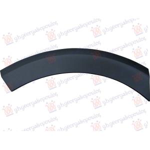 RUB PLASTICNI PREDNJEG BLATOBRANA (PREDNJI DEO) PLASTICNI Leva str. VW TAIGO (2021-) (OEM: 2G78072579B9)