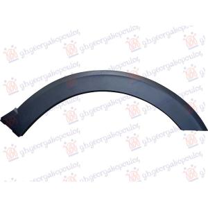 RUB PLASTICNI PREDNJEG BLATOBRANA (ZADNJI DEO) PLASTICNI Desna str. VW TAIGO (2021-) (OEM: 2G78547329B9)