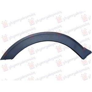 RUB PLASTICNI PREDNJEG BLATOBRANA (ZADNJI DEO) PLASTICNI Leva str. VW TAIGO (2021-) (OEM: 2G78547319B9)